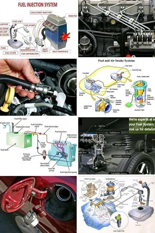 Dernière affaire concernant Expliquer le système d'alimentation en carburant des moteurs diesel